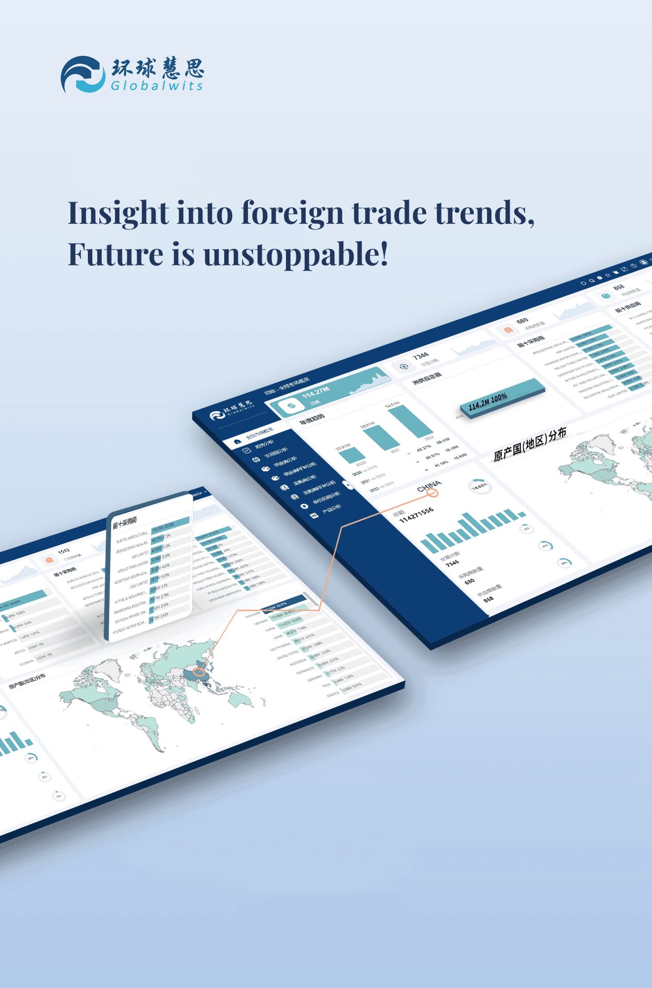 Globalwits Trade Data Supplier